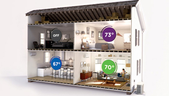 mitsubishi house zones