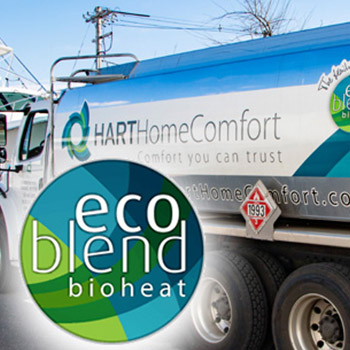 Heating Oil Companies Briarwood, Queens NY